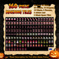 Paws, paws, paws Gothic Dessert Halloween Mahjong Tiles  Single Layer