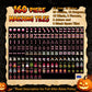 Witch’s cabinet Gothic Dessert Halloween Mahjong Tiles  Single Layer
