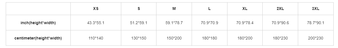 Sardines on blue Single-Side Printing Flannel Blanket